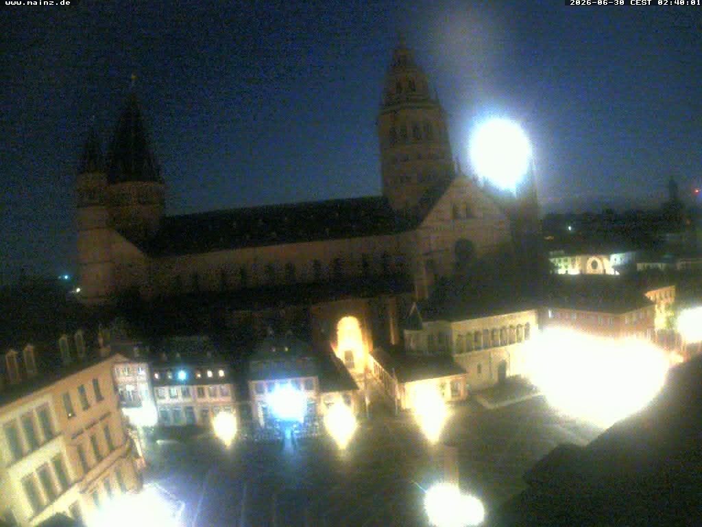 Archived image Webcam Mainz - Market and Cathedral