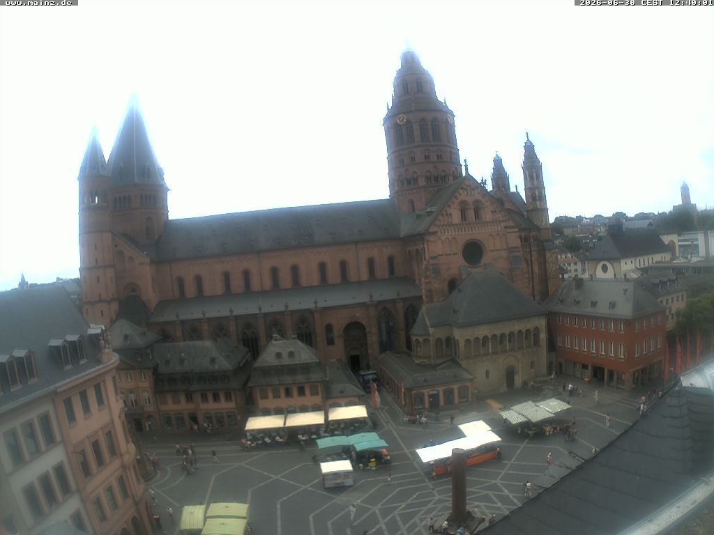 Archiv Foto Webcam Mainz - Marktplatz und Dom