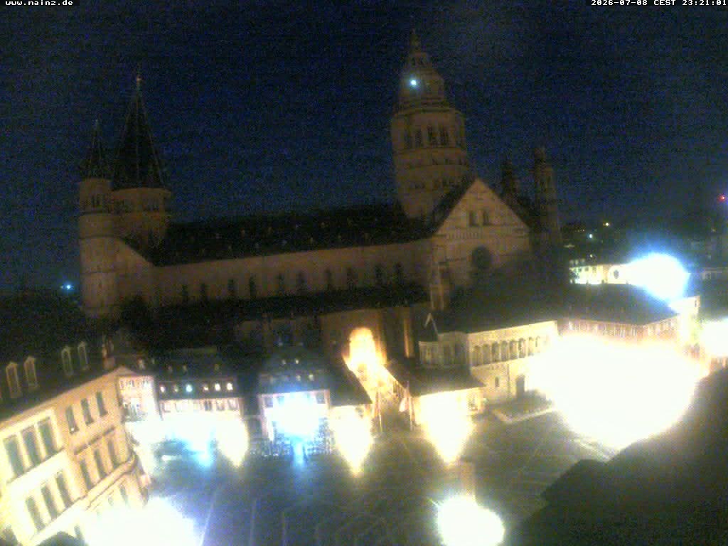 Archived image Webcam Mainz - Market and Cathedral