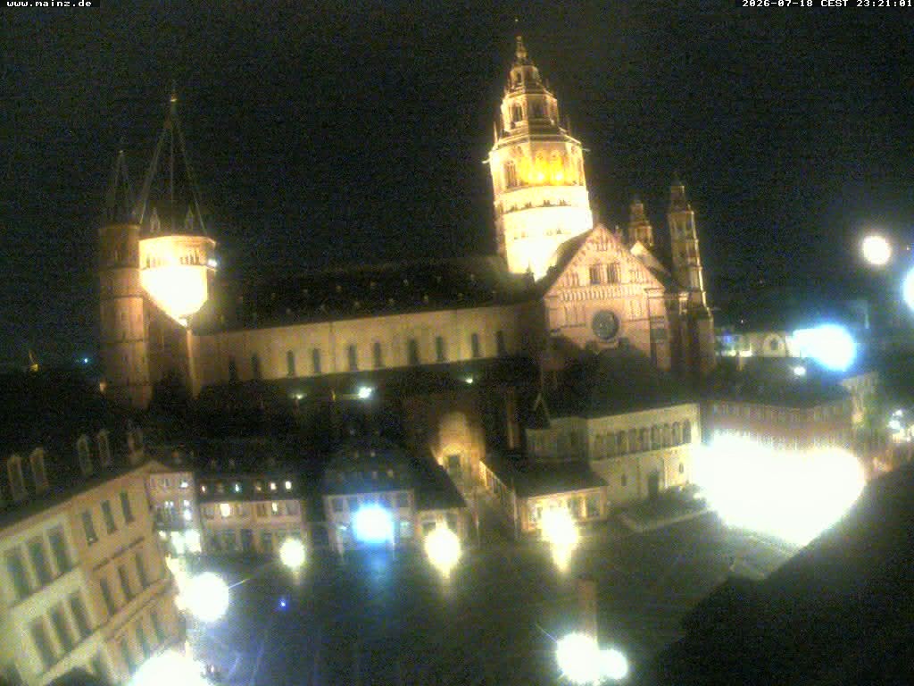 Archived image Webcam Mainz - Market and Cathedral