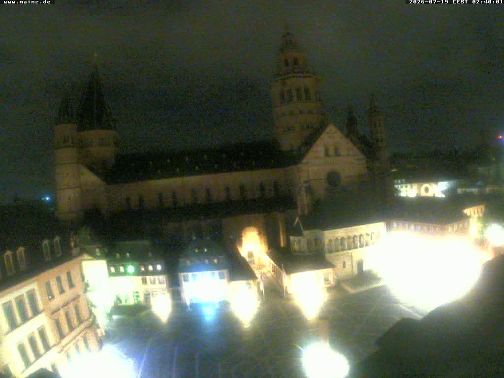 Archived image Webcam Mainz - Market and Cathedral