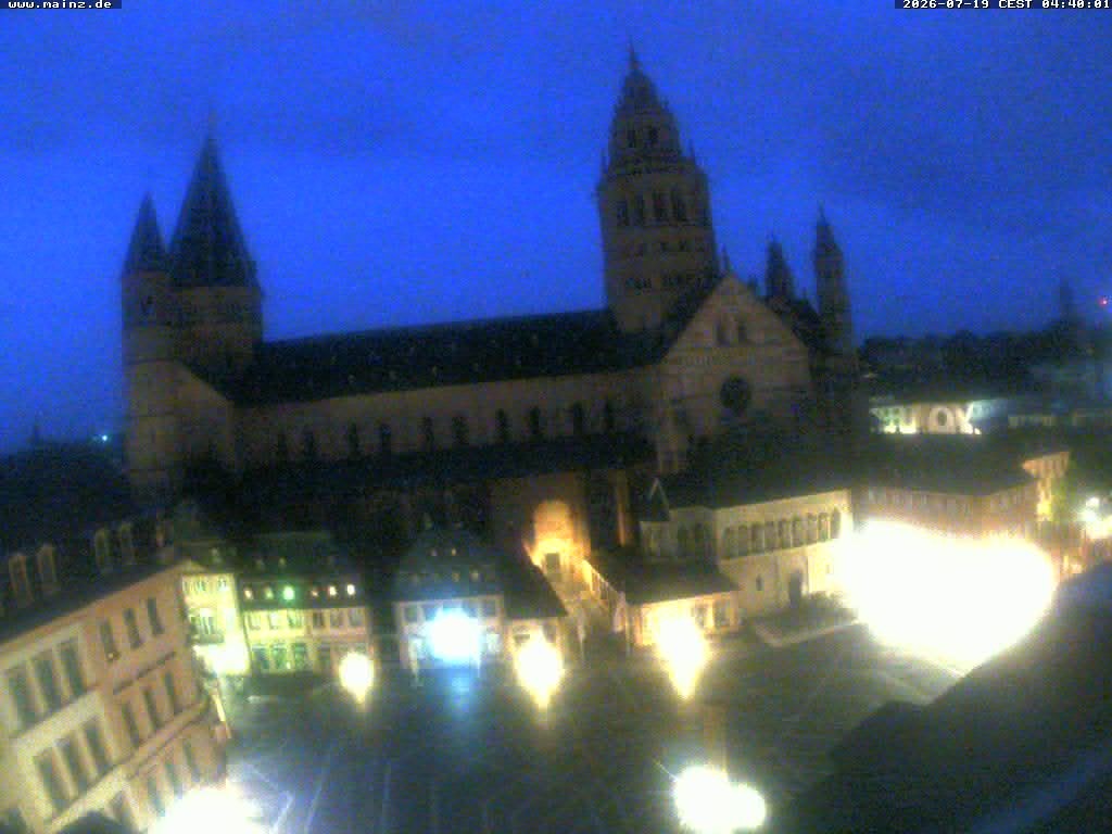 Archived image Webcam Mainz - Market and Cathedral