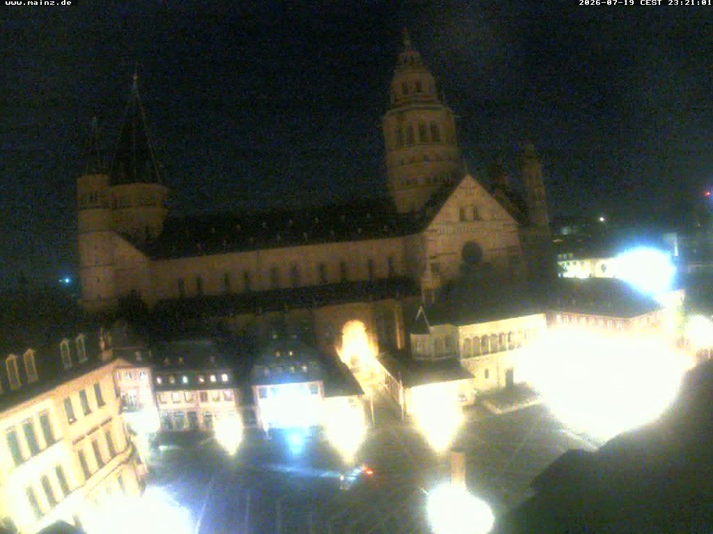 Archiv Foto Webcam Mainz - Marktplatz und Dom