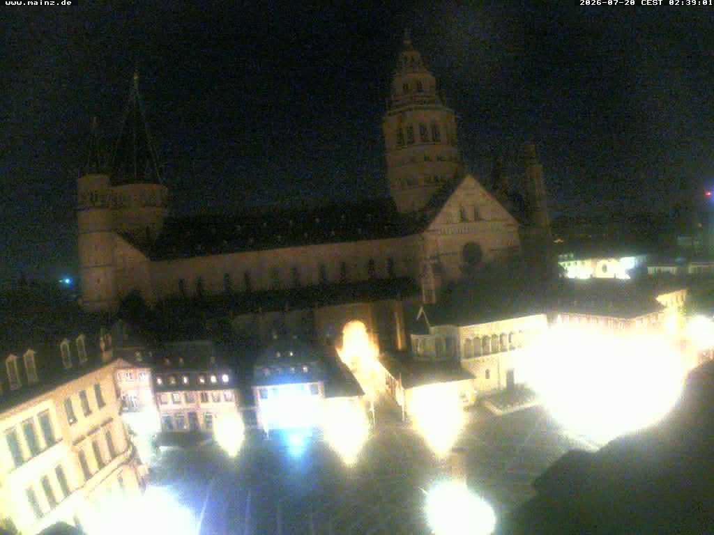 Archiv Foto Webcam Mainz - Marktplatz und Dom