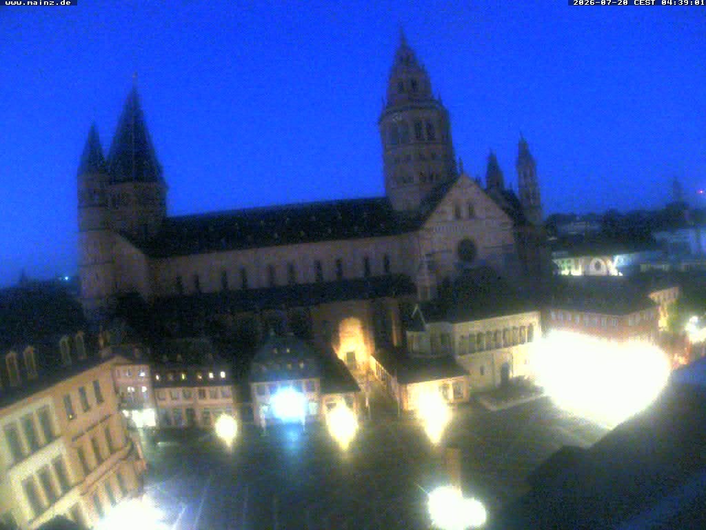 Archiv Foto Webcam Mainz - Marktplatz und Dom