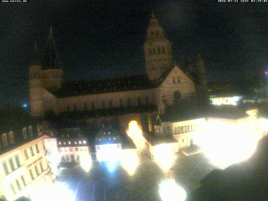 Archiv Foto Webcam Mainz - Marktplatz und Dom