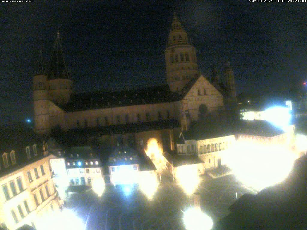 Archiv Foto Webcam Mainz - Marktplatz und Dom