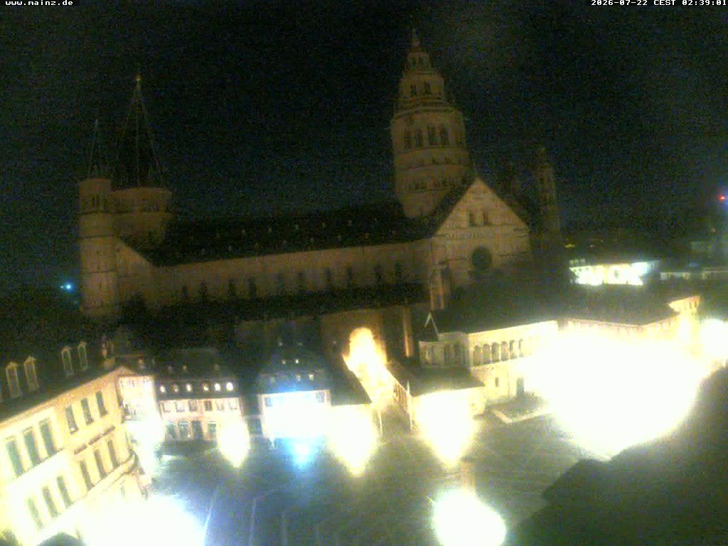 Archiv Foto Webcam Mainz - Marktplatz und Dom