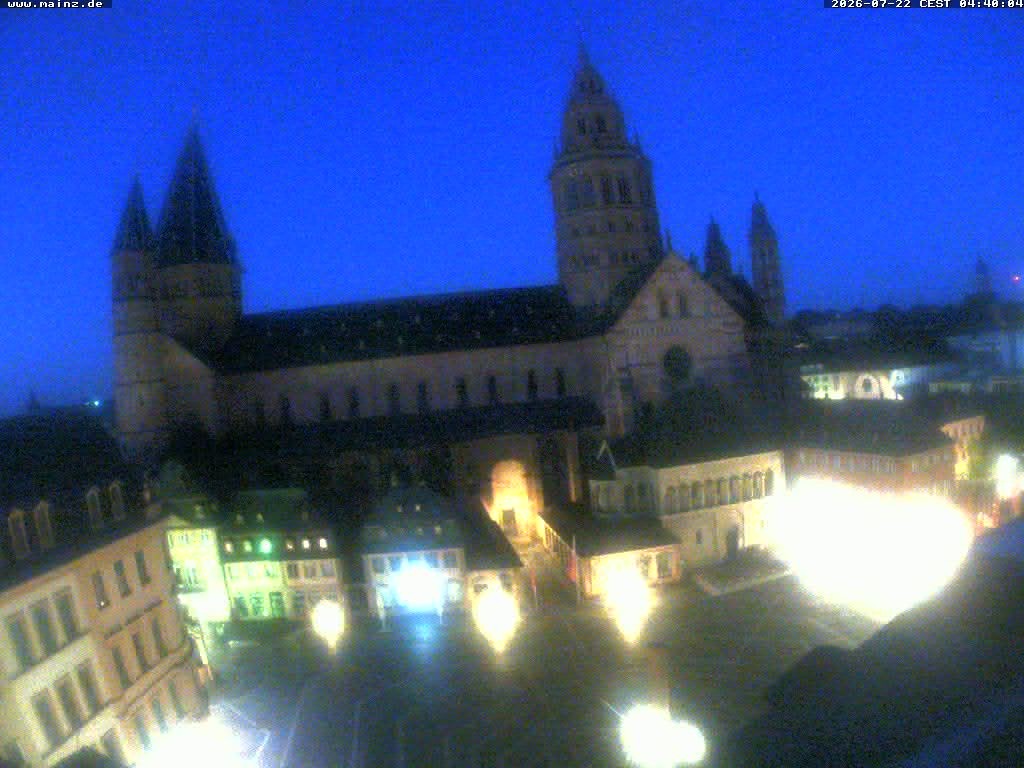 Archiv Foto Webcam Mainz - Marktplatz und Dom