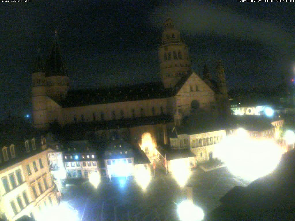 Archived image Webcam Mainz - Market and Cathedral