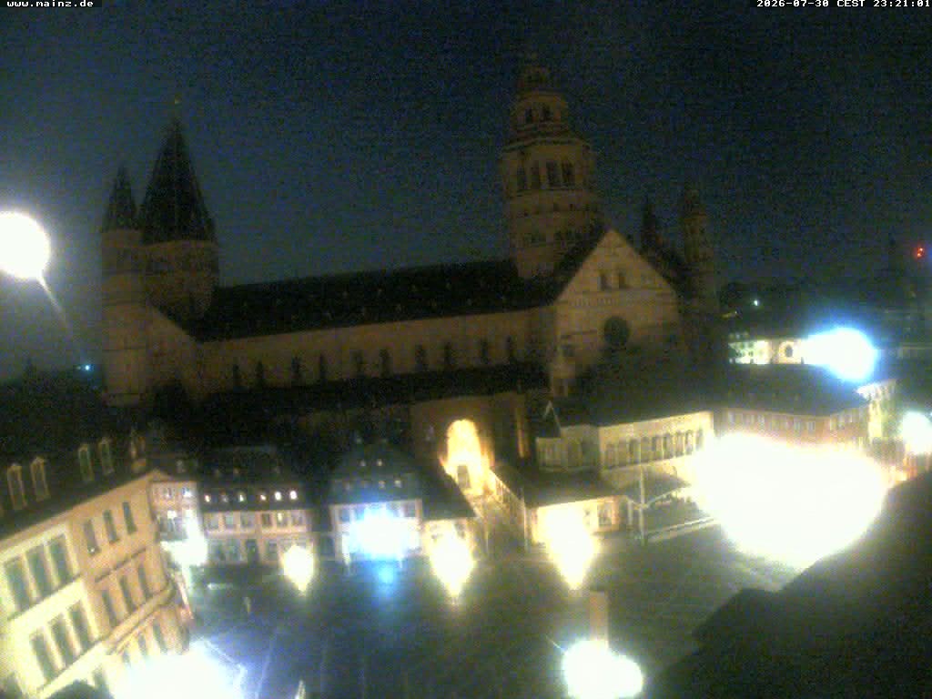 Archiv Foto Webcam Mainz - Marktplatz und Dom