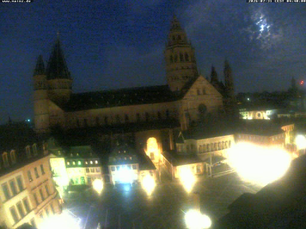 Archiv Foto Webcam Mainz - Marktplatz und Dom