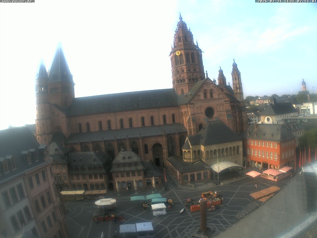 Archiv Foto Webcam Mainz - Marktplatz und Dom