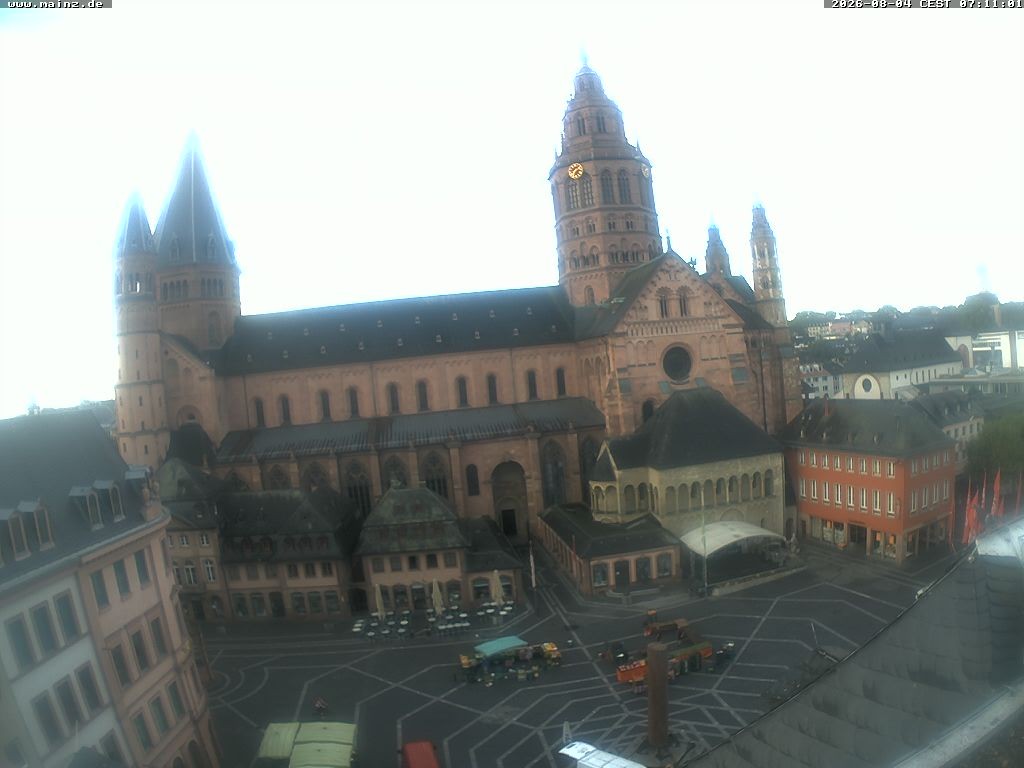 Archiv Foto Webcam Mainz - Marktplatz und Dom