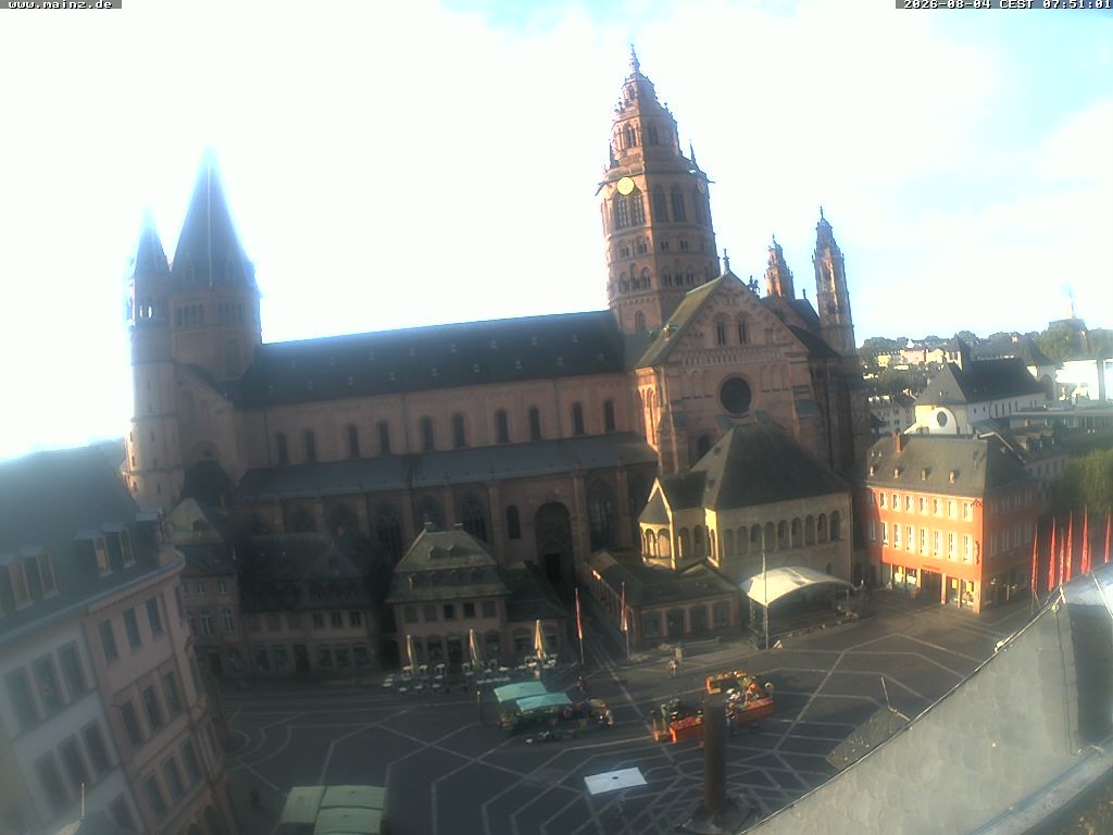 Archiv Foto Webcam Mainz - Marktplatz und Dom