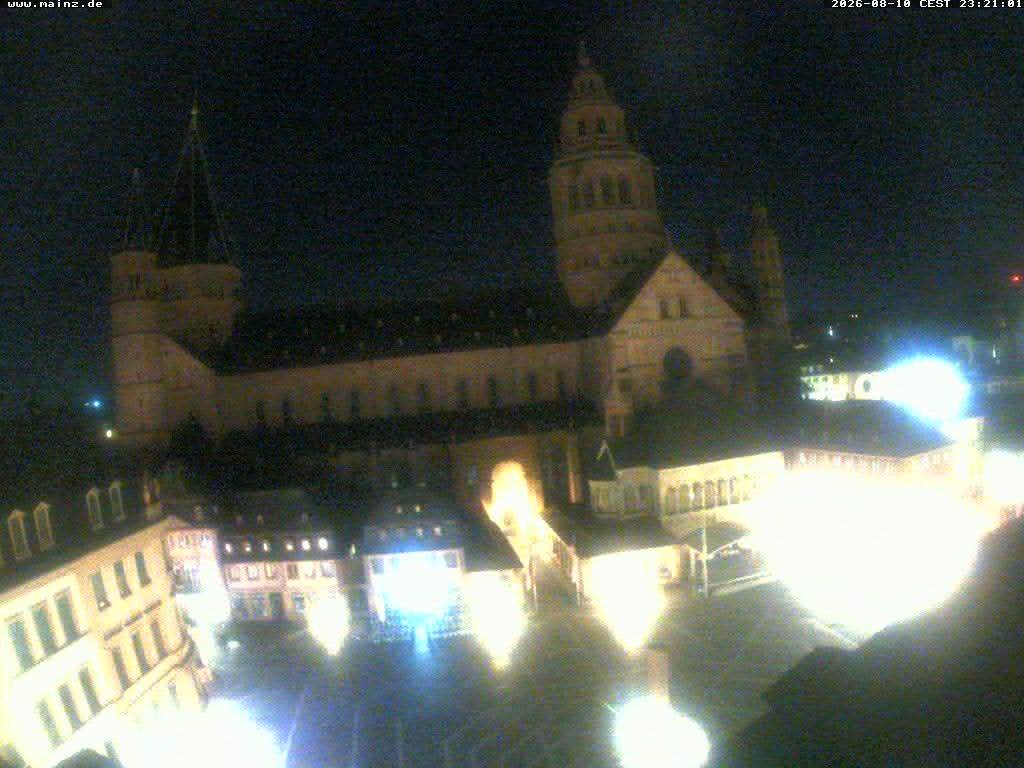 Archived image Webcam Mainz - Market and Cathedral