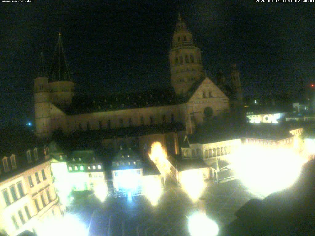 Archiv Foto Webcam Mainz - Marktplatz und Dom