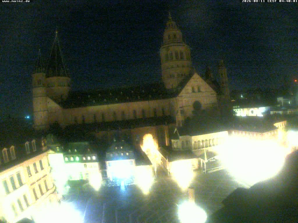 Archiv Foto Webcam Mainz - Marktplatz und Dom