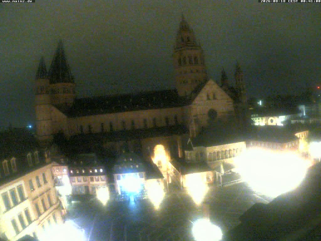 Archived image Webcam Mainz - Market and Cathedral