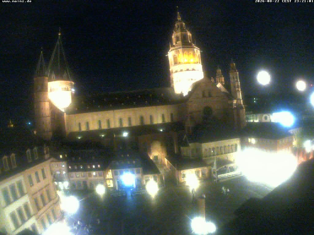 Archiv Foto Webcam Mainz - Marktplatz und Dom