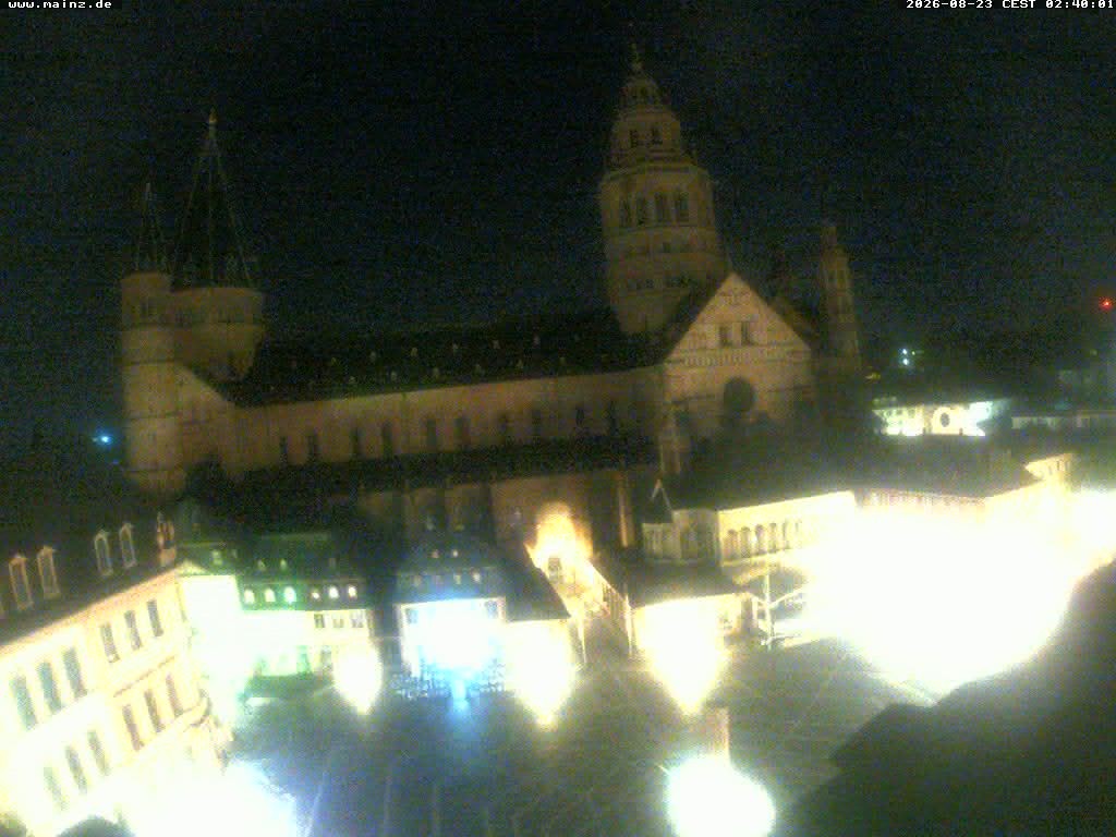 Archiv Foto Webcam Mainz - Marktplatz und Dom