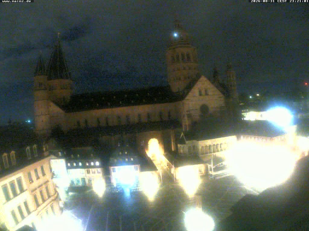 Archiv Foto Webcam Mainz - Marktplatz und Dom