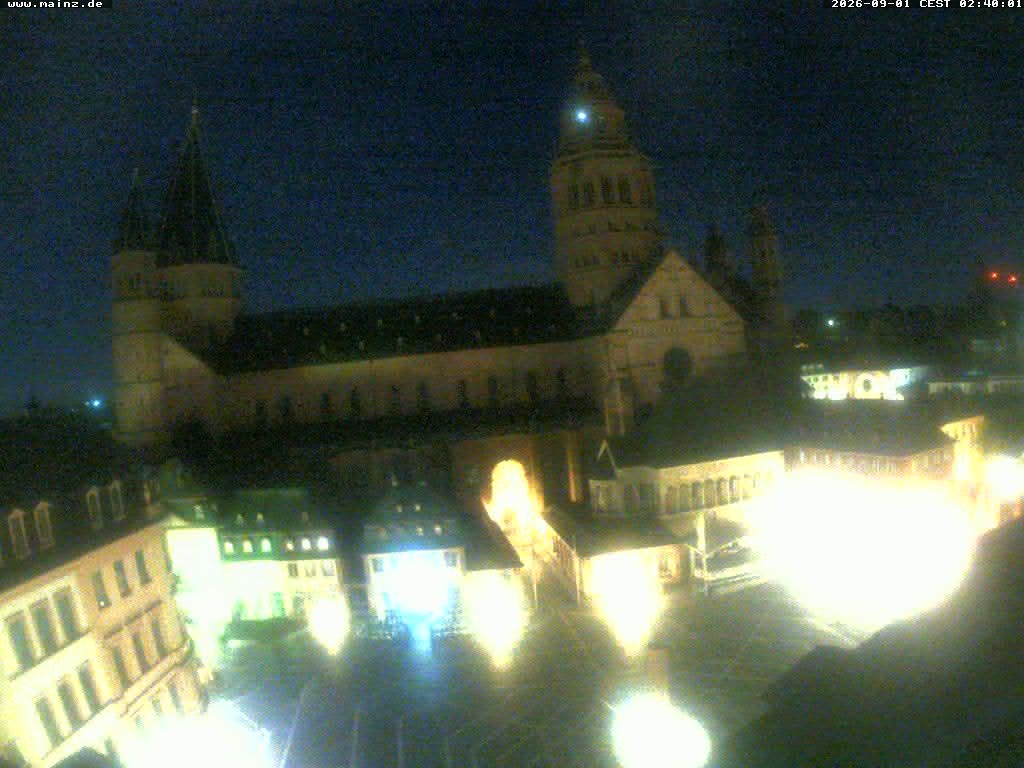 Archiv Foto Webcam Mainz - Marktplatz und Dom