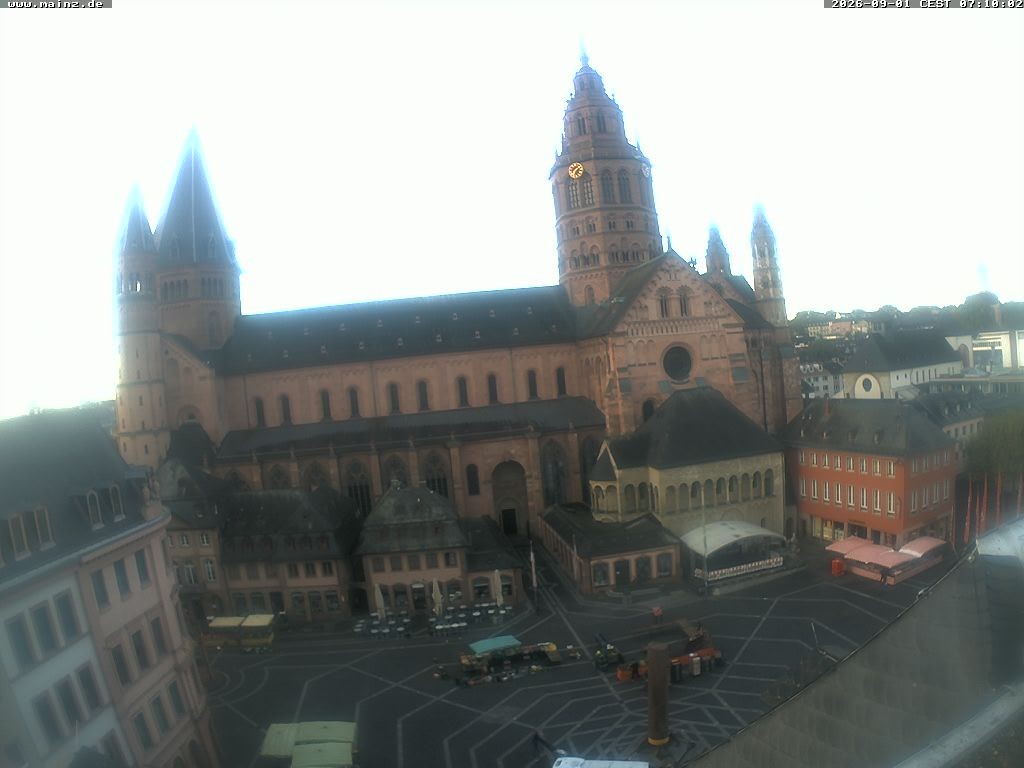 Archiv Foto Webcam Mainz - Marktplatz und Dom