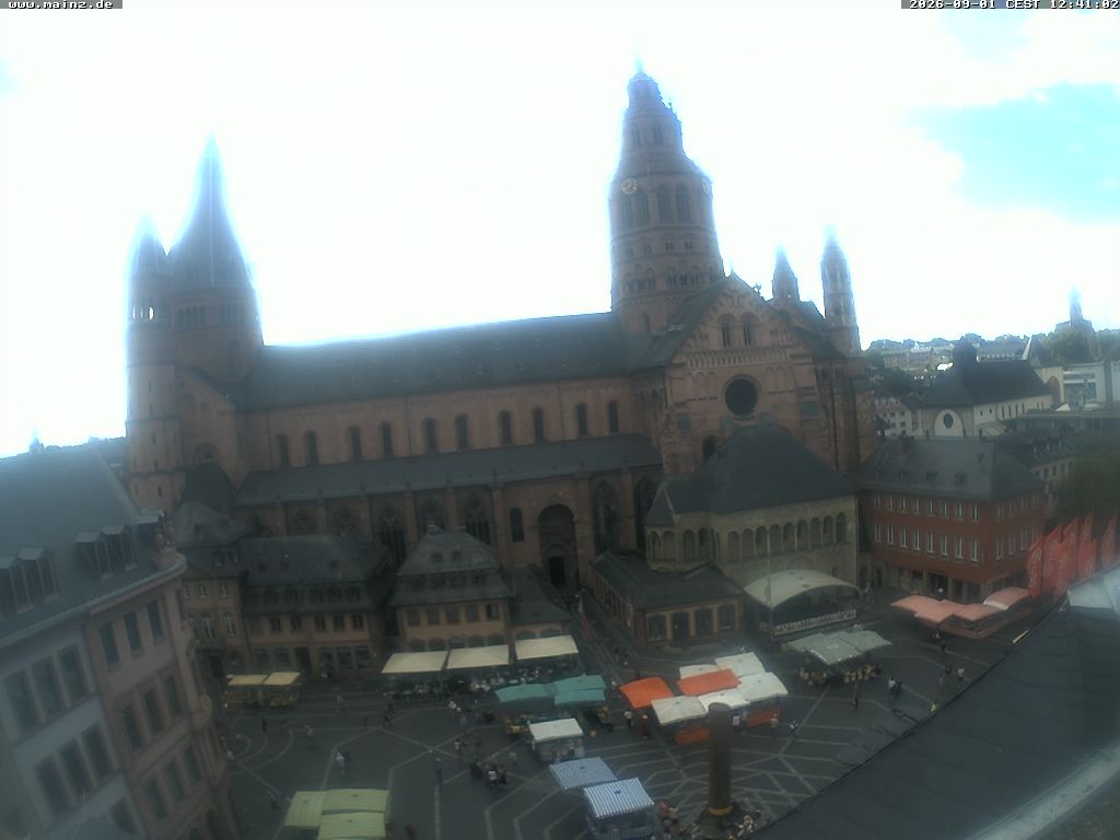 Archiv Foto Webcam Mainz - Marktplatz und Dom