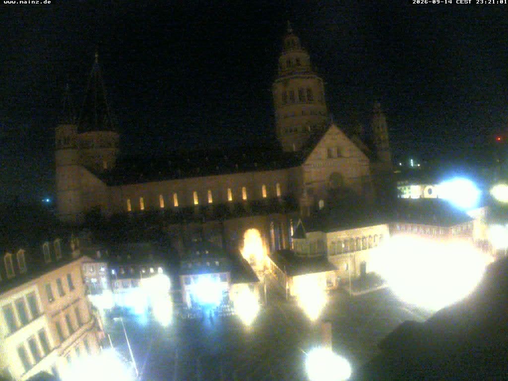 Archiv Foto Webcam Mainz - Marktplatz und Dom