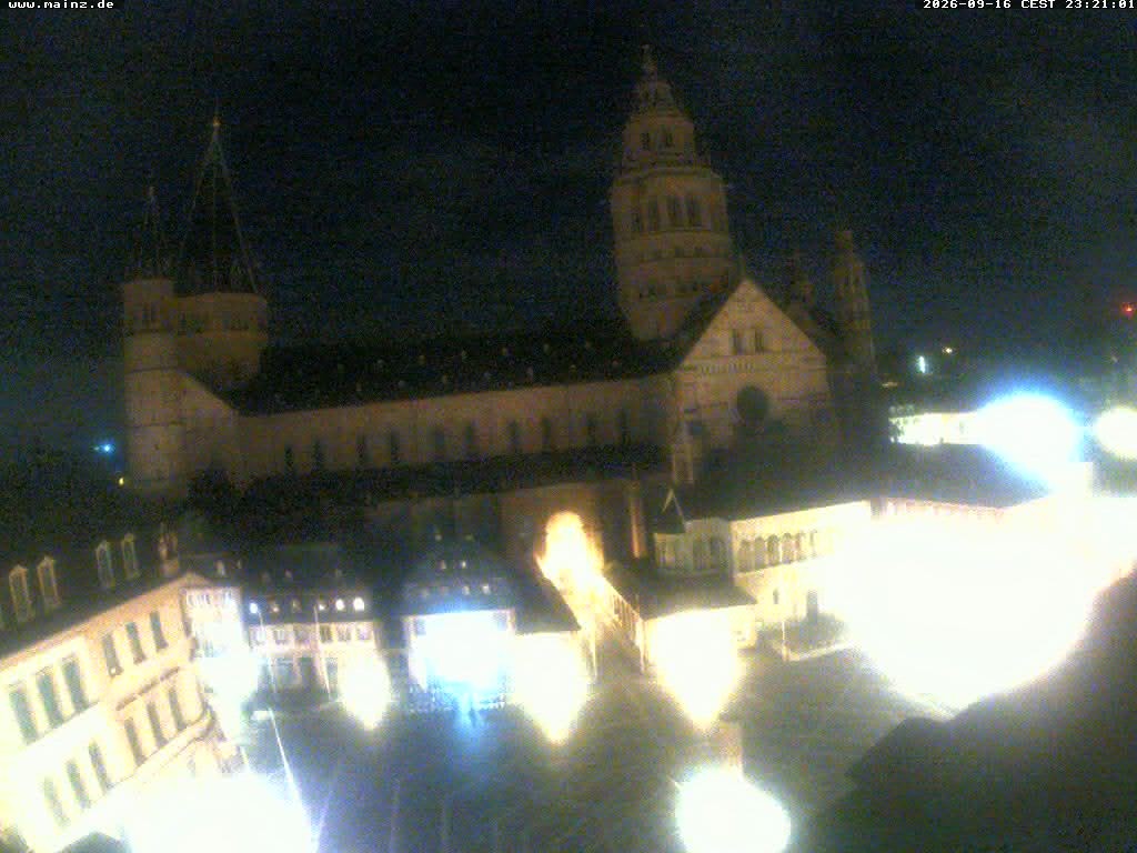 Archived image Webcam Mainz - Market and Cathedral