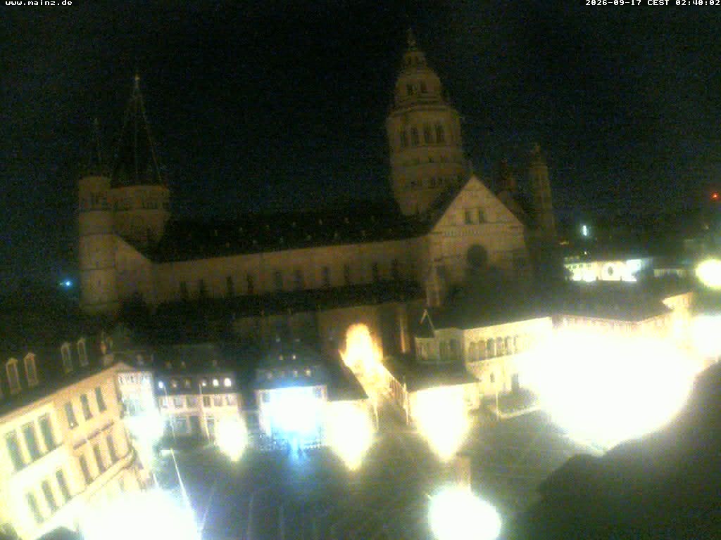 Archived image Webcam Mainz - Market and Cathedral