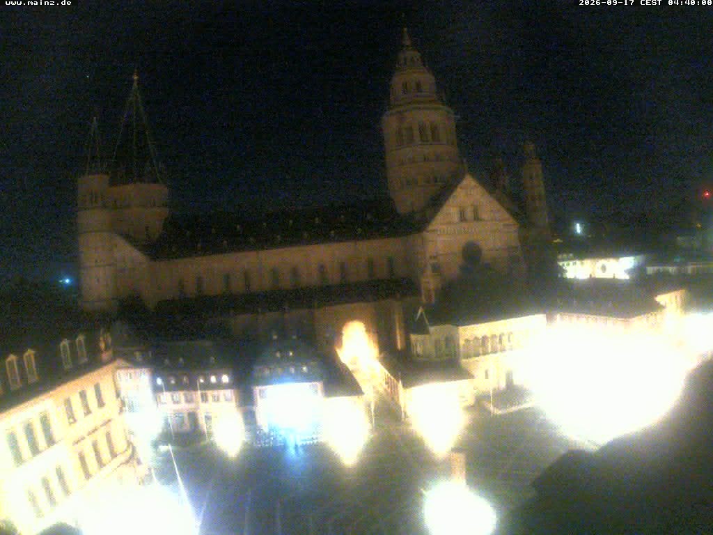 Archived image Webcam Mainz - Market and Cathedral