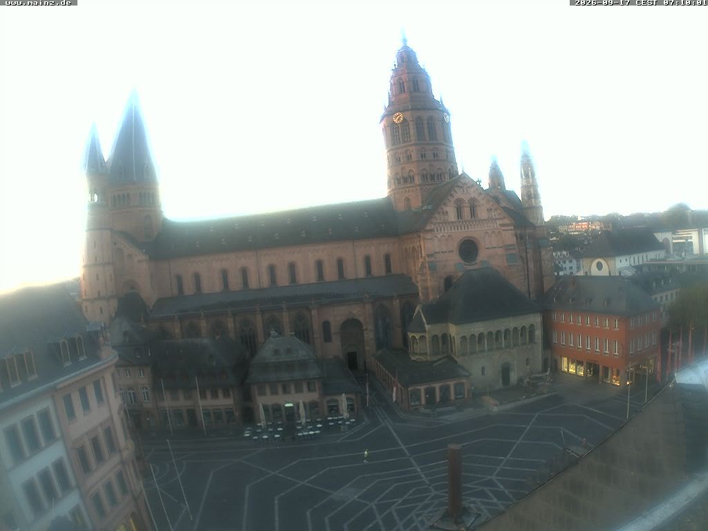 Archived image Webcam Mainz - Market and Cathedral