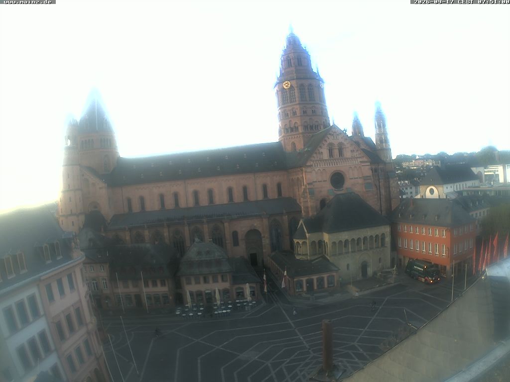 Archived image Webcam Mainz - Market and Cathedral