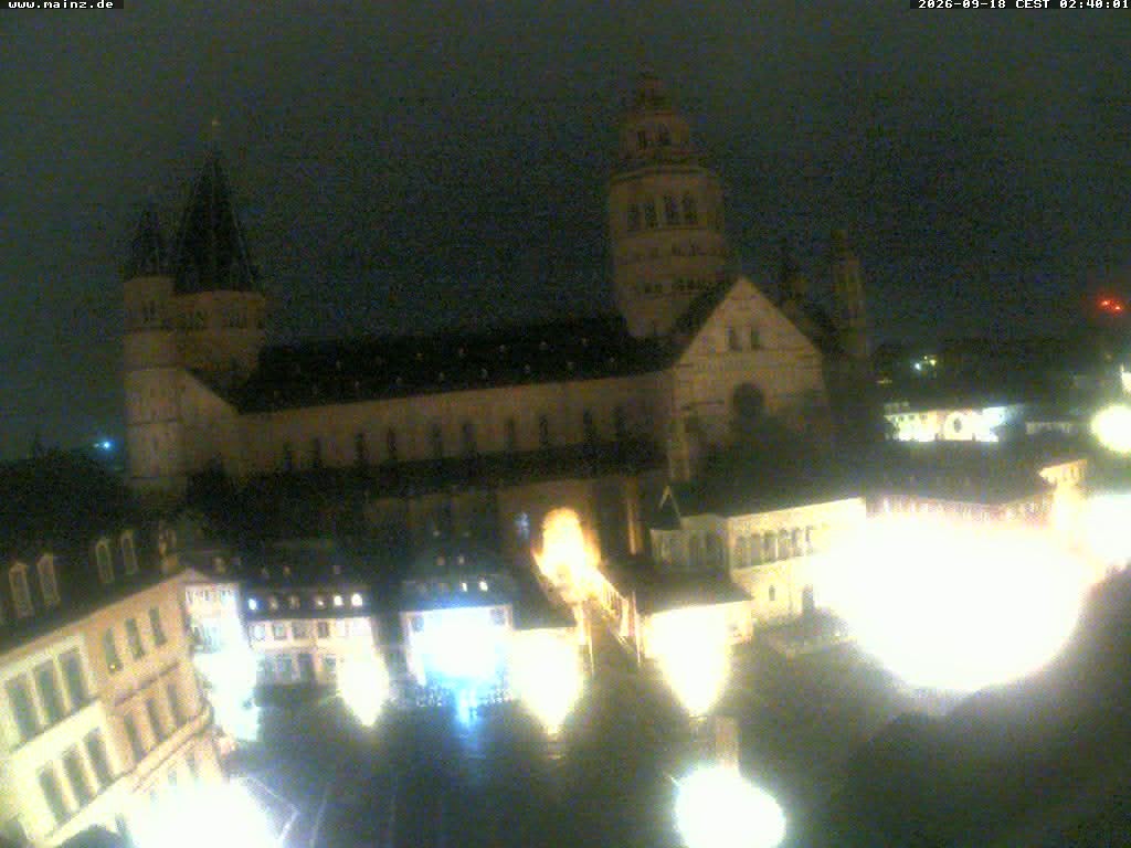 Archiv Foto Webcam Mainz - Marktplatz und Dom