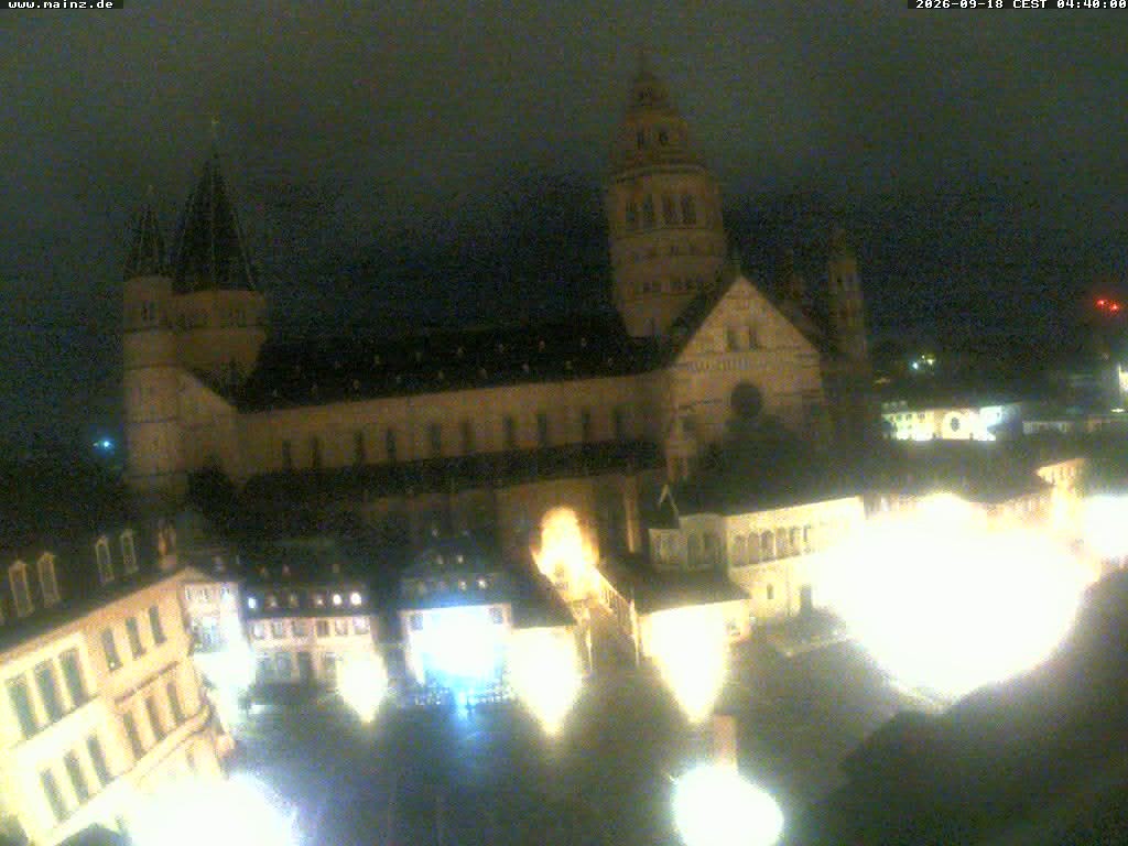 Archiv Foto Webcam Mainz - Marktplatz und Dom