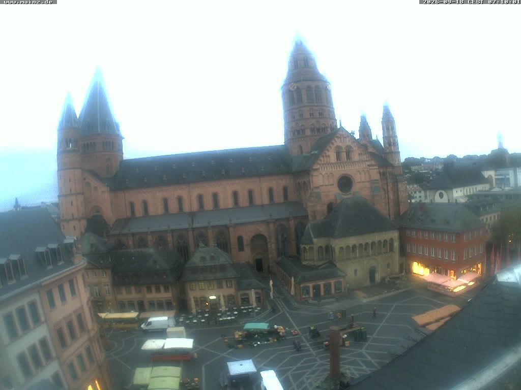 Archiv Foto Webcam Mainz - Marktplatz und Dom