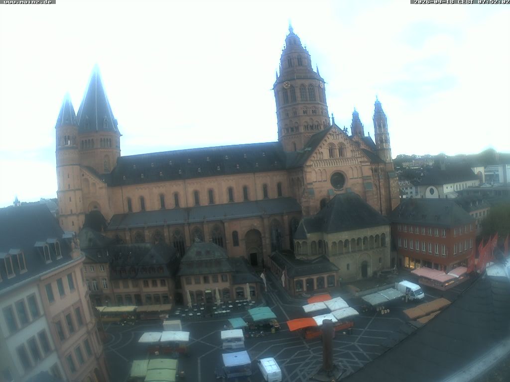 Archiv Foto Webcam Mainz - Marktplatz und Dom