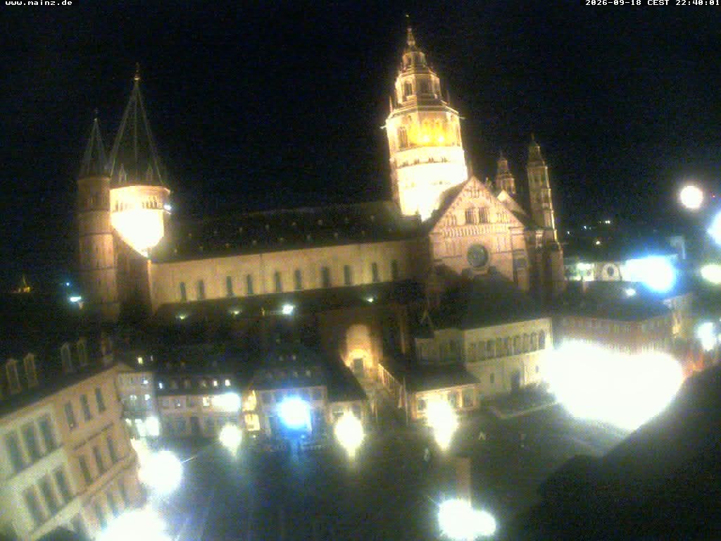 Archiv Foto Webcam Mainz - Marktplatz und Dom