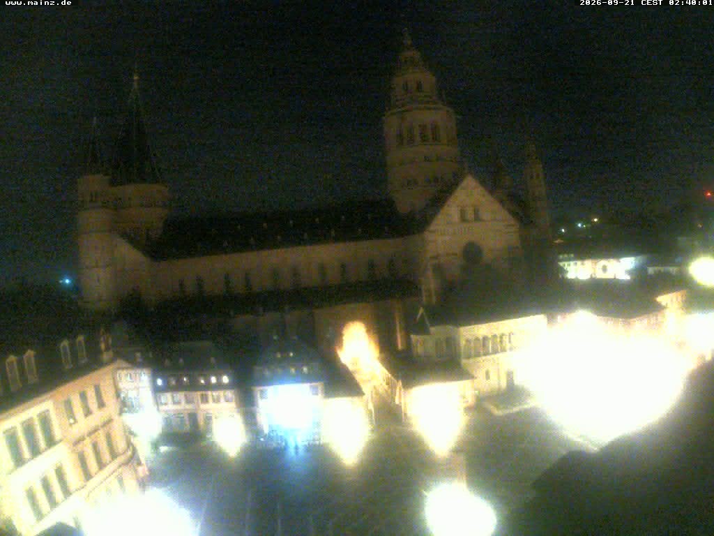 Archiv Foto Webcam Mainz - Marktplatz und Dom