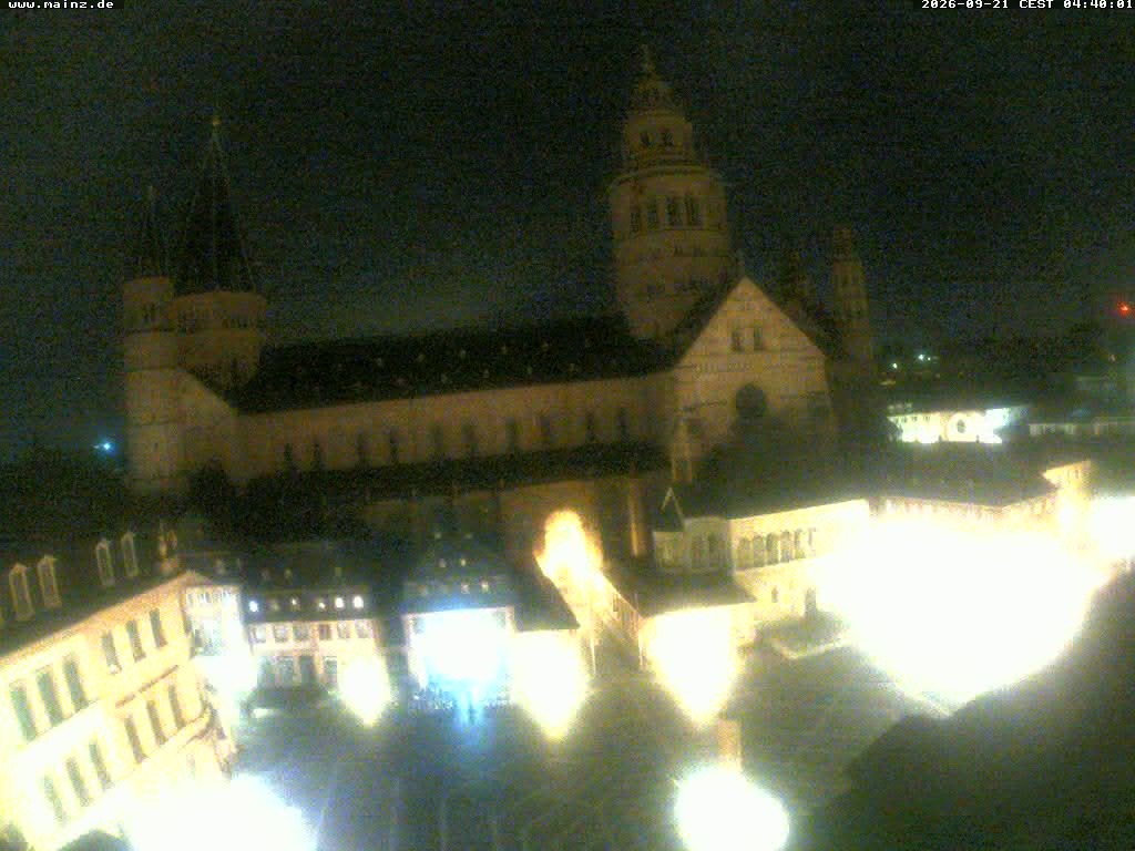 Archiv Foto Webcam Mainz - Marktplatz und Dom