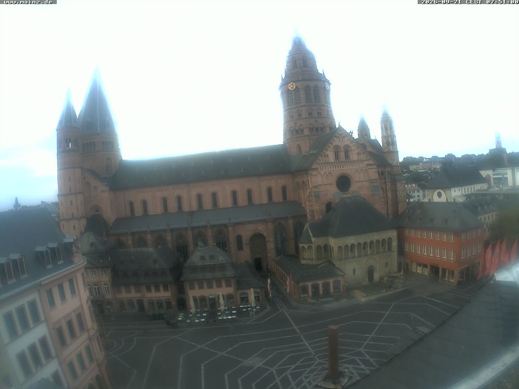 Archiv Foto Webcam Mainz - Marktplatz und Dom