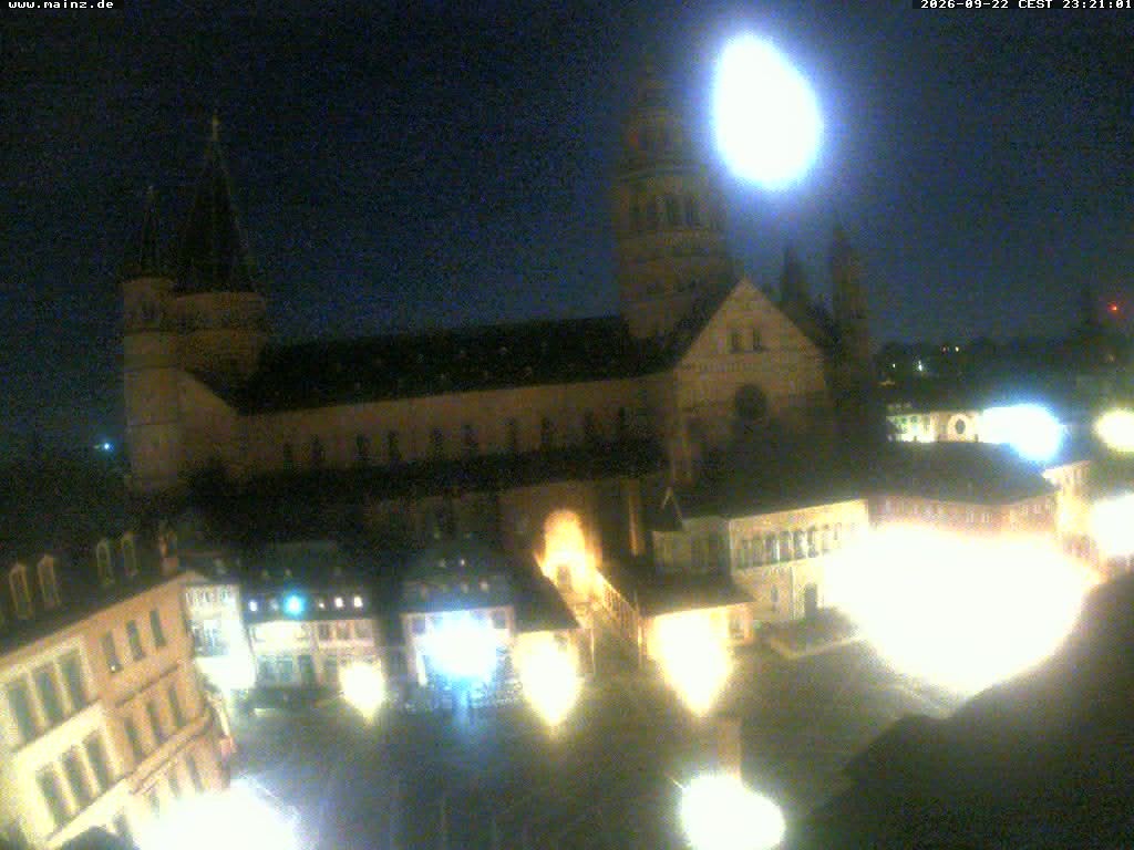 Archiv Foto Webcam Mainz - Marktplatz und Dom