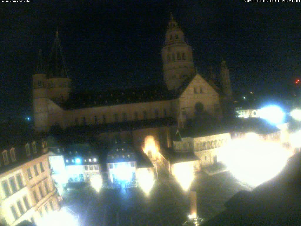 Archiv Foto Webcam Mainz - Marktplatz und Dom