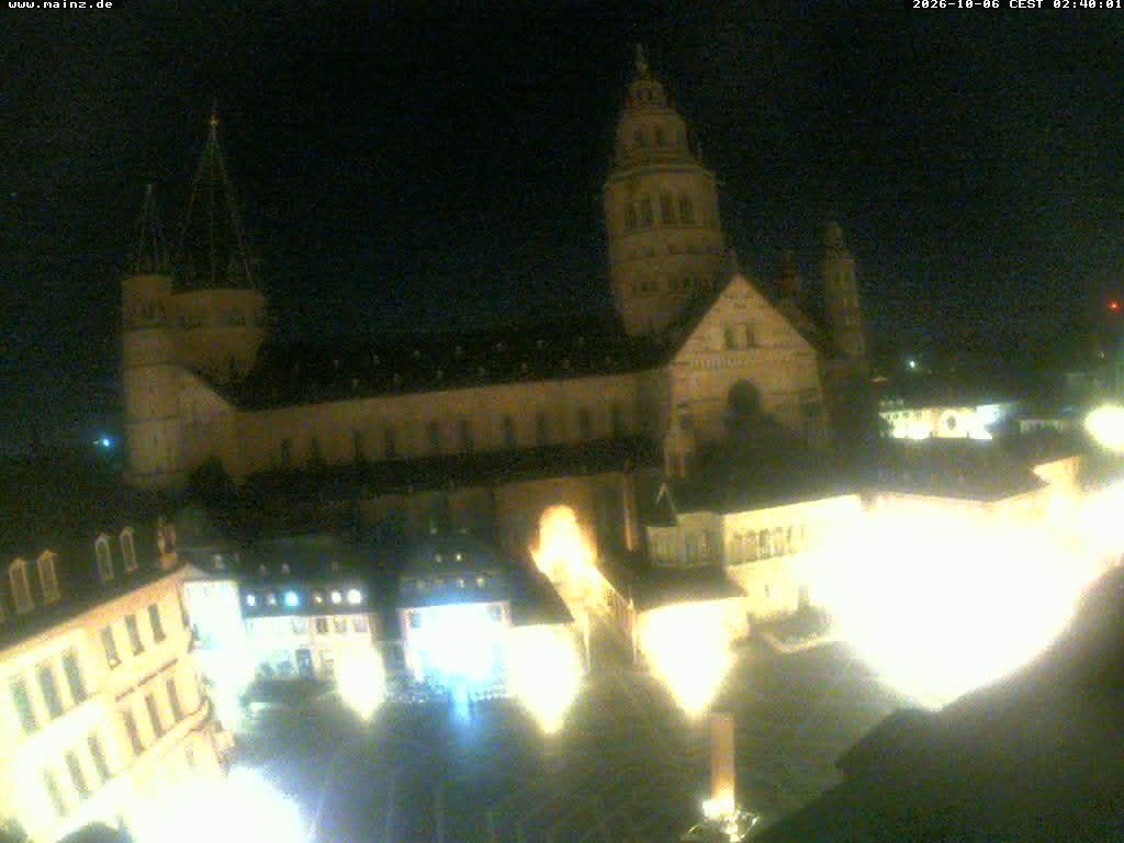Archiv Foto Webcam Mainz - Marktplatz und Dom