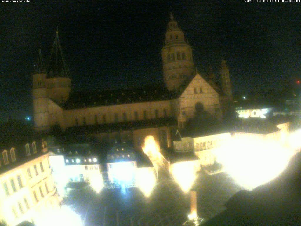 Archiv Foto Webcam Mainz - Marktplatz und Dom