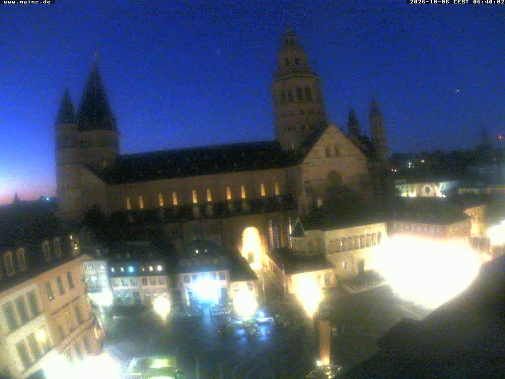 Archiv Foto Webcam Mainz - Marktplatz und Dom