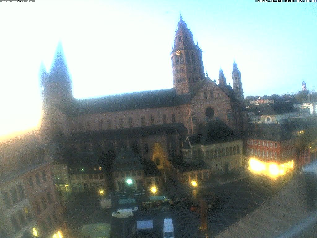 Archiv Foto Webcam Mainz - Marktplatz und Dom