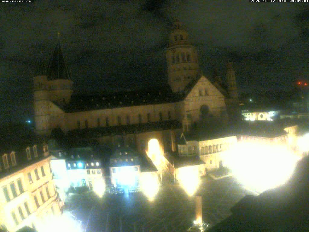Archiv Foto Webcam Mainz - Marktplatz und Dom